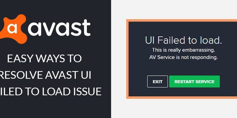Easy-ways-to-Resolve-Avast-UI-Failed-to-Load-Issue